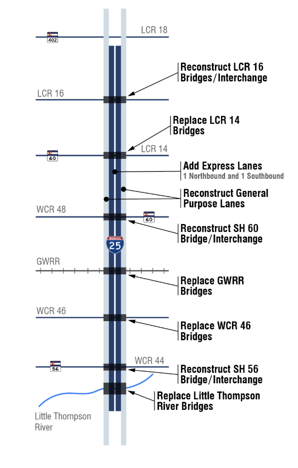 Mead to Johnstown Map — Colorado Department of Transportation